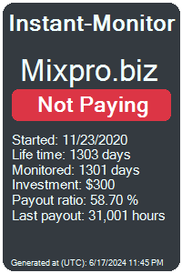 mixpro.biz Monitored by Instant-Monitor.com