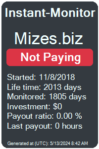 mizes.biz Monitored by Instant-Monitor.com