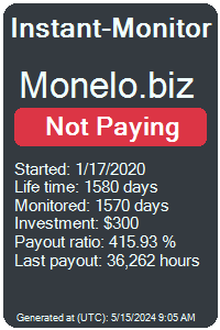 monelo.biz Monitored by Instant-Monitor.com