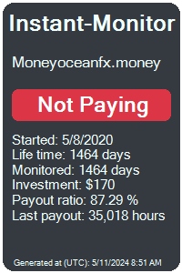 moneyoceanfx.money Monitored by Instant-Monitor.com