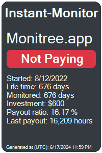 monitree.app Monitored by Instant-Monitor.com