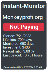 monkeyprofi.org Monitored by Instant-Monitor.com