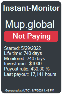 mup.global Monitored by Instant-Monitor.com