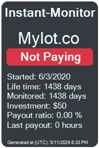 mylot.co Monitored by Instant-Monitor.com
