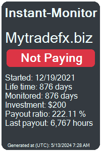 mytradefx.biz Monitored by Instant-Monitor.com