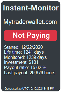 mytraderwallet.com Monitored by Instant-Monitor.com