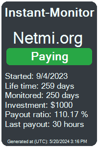 netmi.org Monitored by Instant-Monitor.com