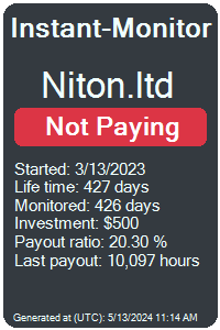 niton.ltd Monitored by Instant-Monitor.com