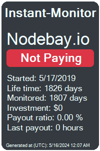 nodebay.io Monitored by Instant-Monitor.com