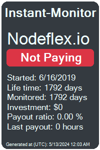 nodeflex.io Monitored by Instant-Monitor.com