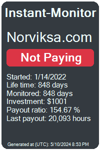 norviksa.com Monitored by Instant-Monitor.com