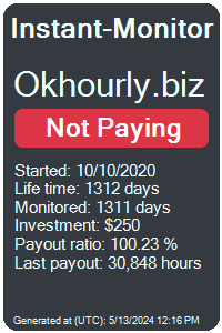 okhourly.biz Monitored by Instant-Monitor.com
