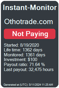 othotrade.com Monitored by Instant-Monitor.com