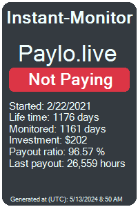 paylo.live Monitored by Instant-Monitor.com