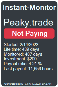 peaky.trade Monitored by Instant-Monitor.com