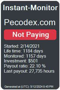 pecodex.com Monitored by Instant-Monitor.com