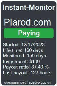 plarod.com Monitored by Instant-Monitor.com