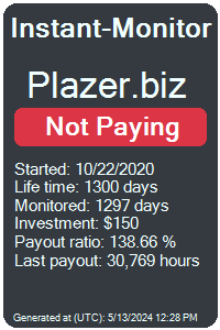 plazer.biz Monitored by Instant-Monitor.com