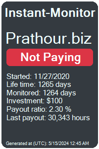 prathour.biz Monitored by Instant-Monitor.com