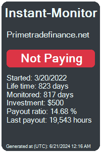 primetradefinance.net Monitored by Instant-Monitor.com