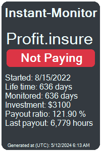 profit.insure Monitored by Instant-Monitor.com