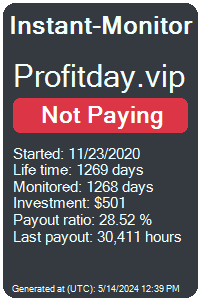 profitday.vip Monitored by Instant-Monitor.com