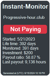 progressive-hour.club Monitored by Instant-Monitor.com