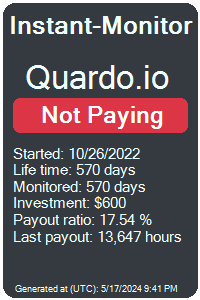 quardo.io Monitored by Instant-Monitor.com