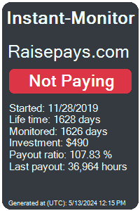 raisepays.com Monitored by Instant-Monitor.com