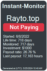 rayto.top Monitored by Instant-Monitor.com