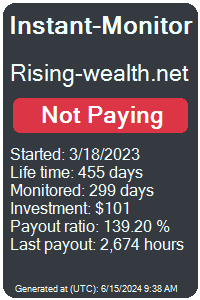 rising-wealth.net Monitored by Instant-Monitor.com