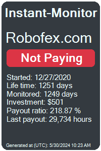 robofex.com Monitored by Instant-Monitor.com