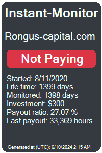rongus-capital.com Monitored by Instant-Monitor.com