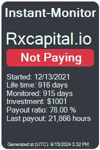 rxcapital.io Monitored by Instant-Monitor.com