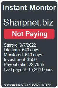 sharpnet.biz Monitored by Instant-Monitor.com