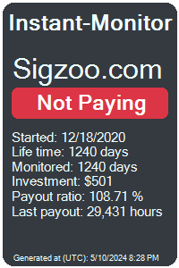 sigzoo.com Monitored by Instant-Monitor.com