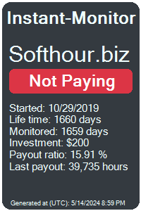 softhour.biz Monitored by Instant-Monitor.com