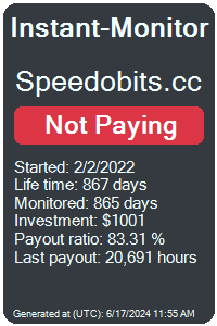 speedobits.cc Monitored by Instant-Monitor.com