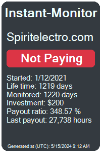spiritelectro.com Monitored by Instant-Monitor.com