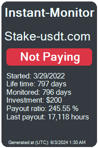 stake-usdt.com Monitored by Instant-Monitor.com
