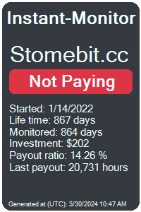 stomebit.cc Monitored by Instant-Monitor.com