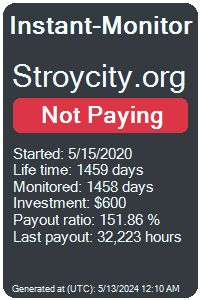 stroycity.org Monitored by Instant-Monitor.com
