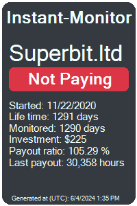 superbit.ltd Monitored by Instant-Monitor.com