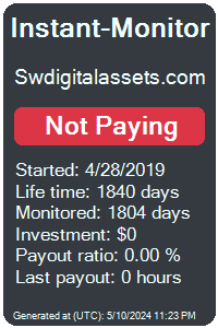 swdigitalassets.com Monitored by Instant-Monitor.com