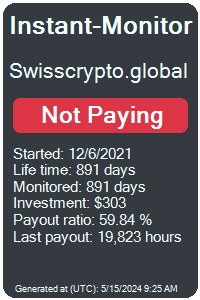 swisscrypto.global Monitored by Instant-Monitor.com