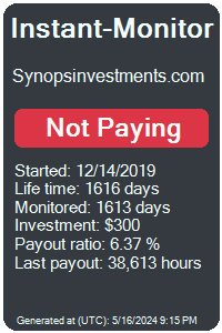 synopsinvestments.com Monitored by Instant-Monitor.com