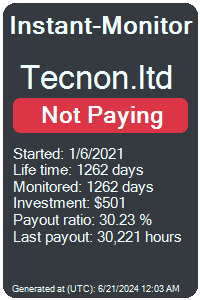 tecnon.ltd Monitored by Instant-Monitor.com