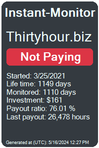 thirtyhour.biz Monitored by Instant-Monitor.com