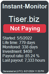 tiser.biz Monitored by Instant-Monitor.com