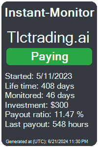 tlctrading.ai Monitored by Instant-Monitor.com